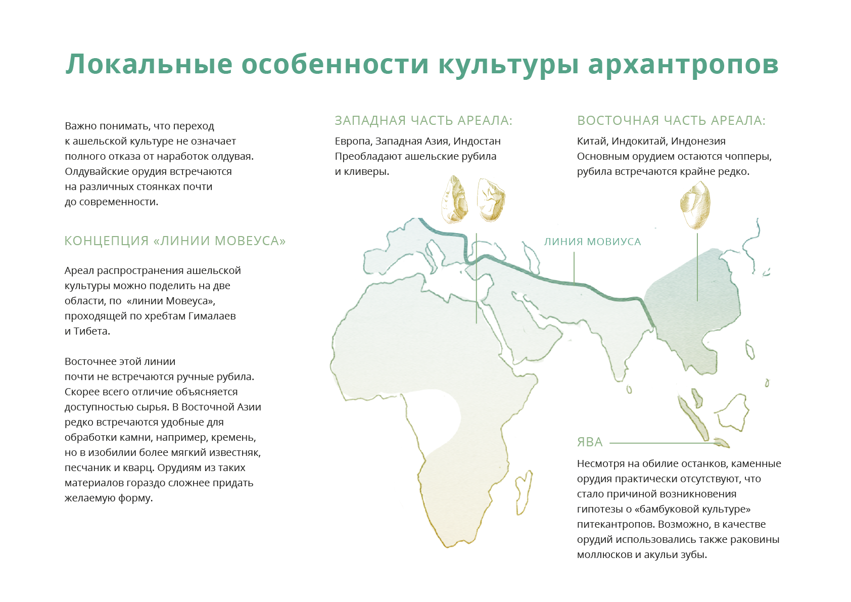 Локальная специфика