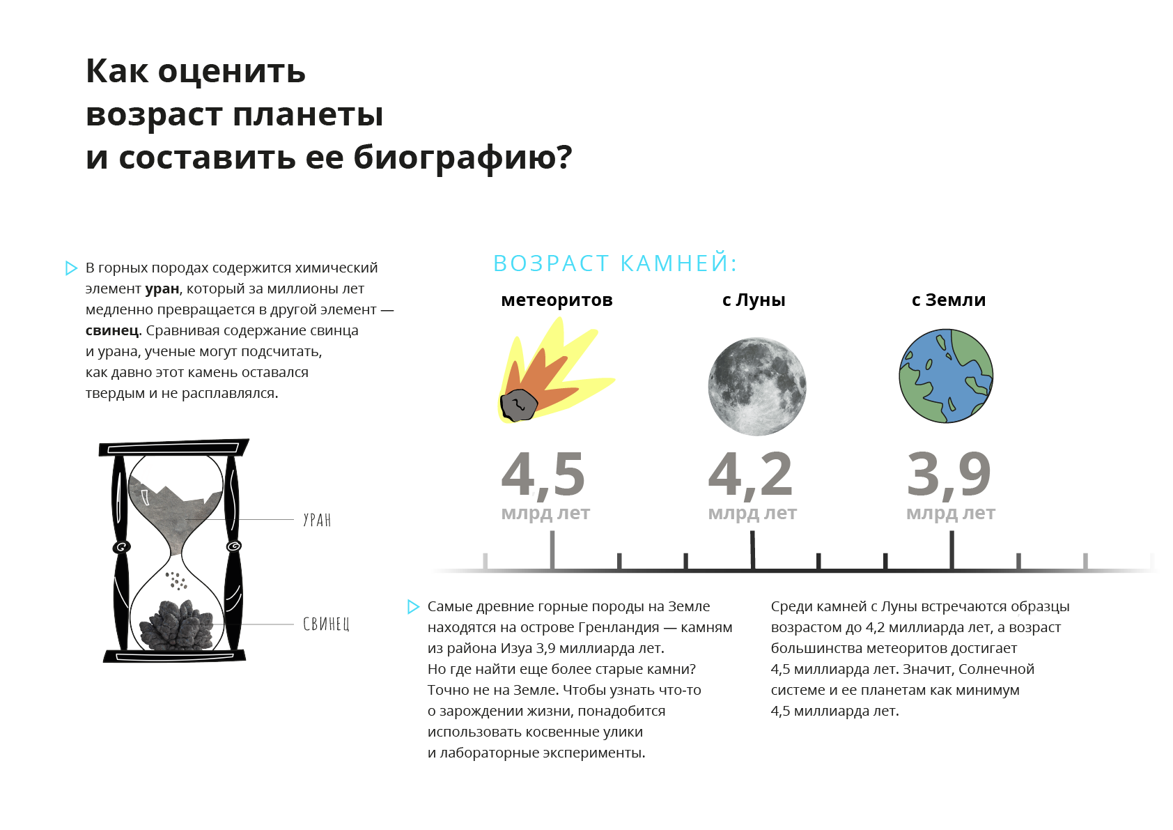 Оцените возраст. Как определяют Возраст планет. Как определить Возраст планеты. Возраст планеты земля. Каков Возраст планеты земля.