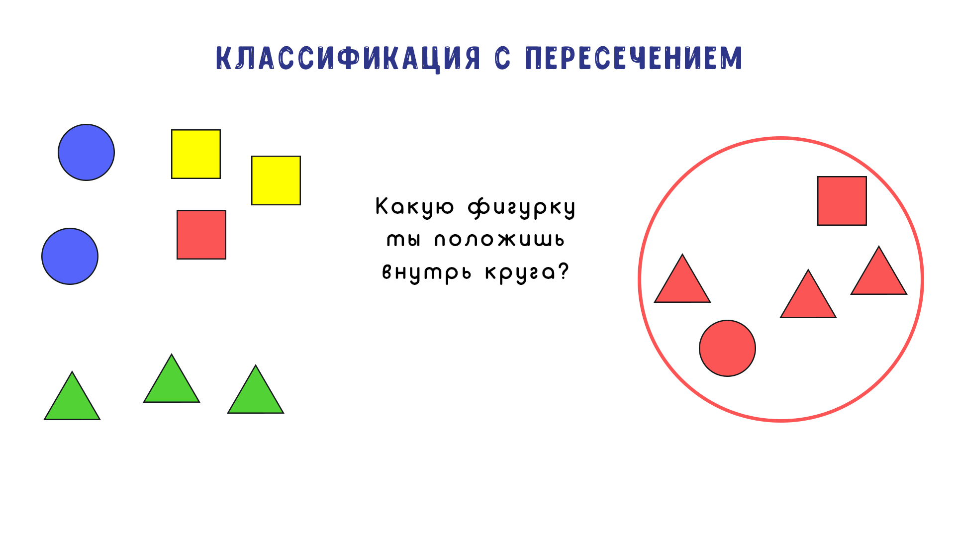 Решение задачи классификации