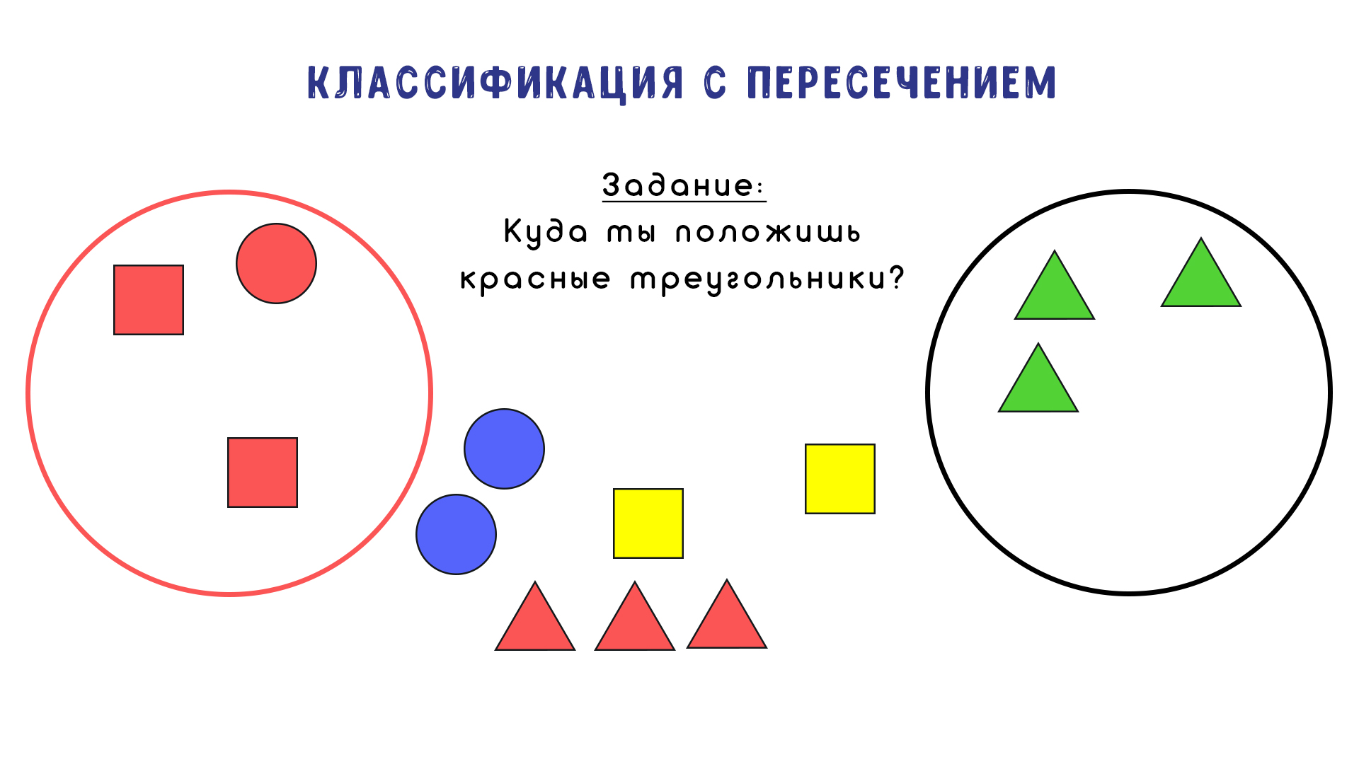 Задачи на пересечение