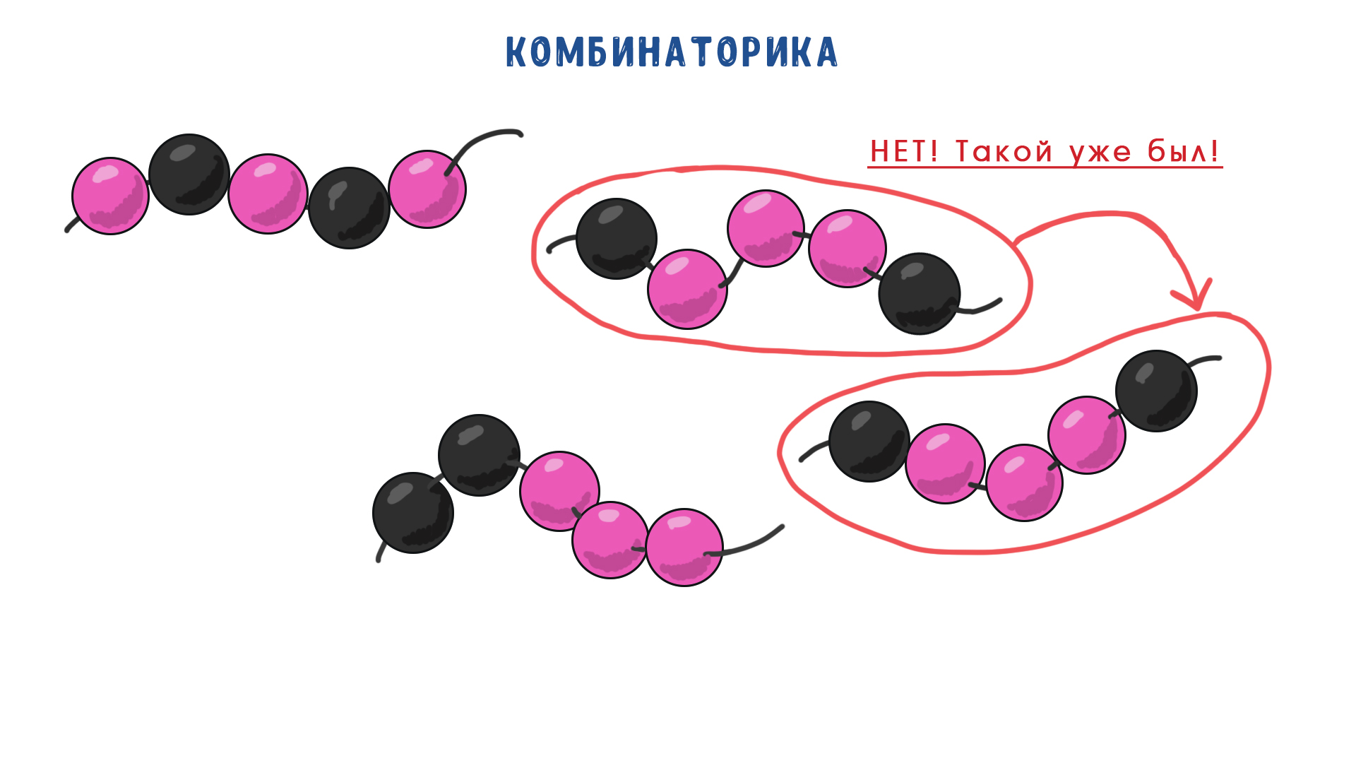 Комбинаторика 6 класс презентация