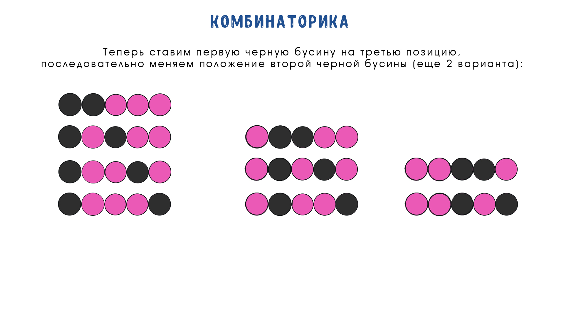 Комбинаторика элементтері презентация