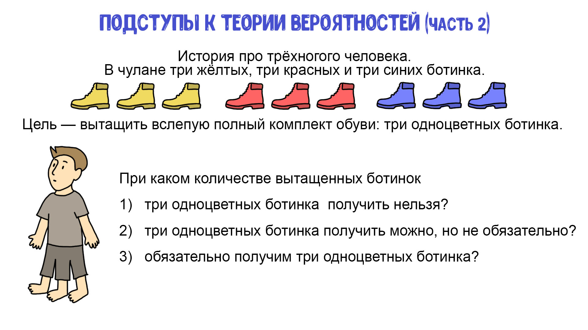 Как получить ботинки. Надежность схемы теория вероятности. Подступ. Подступы. Подступ в помещении.