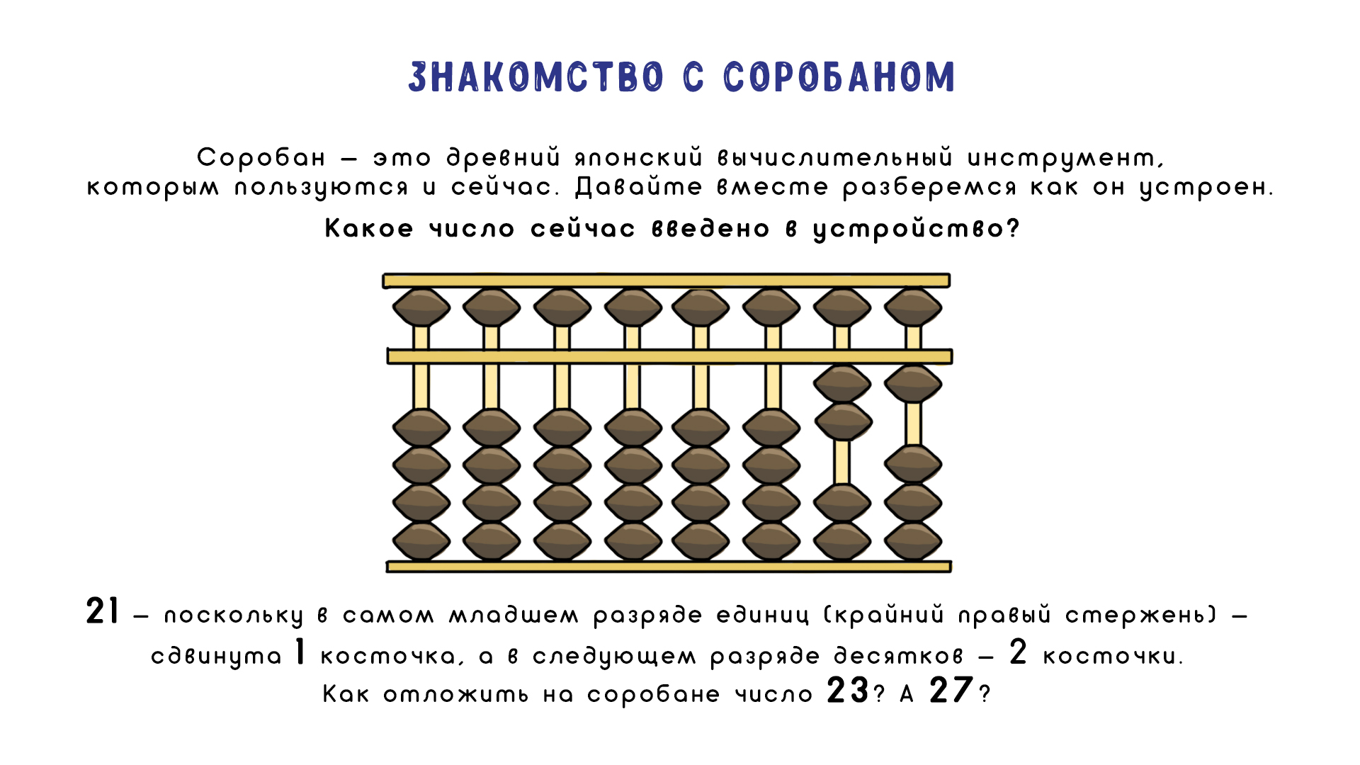 Соробан любимые счеты японцев проект по информатике