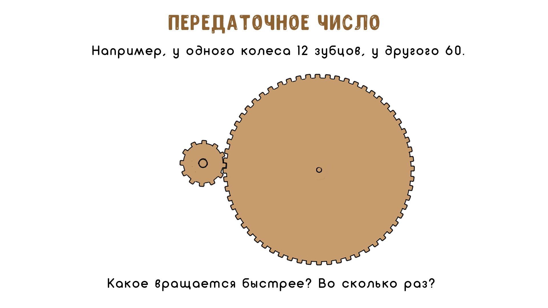 Как по чертежу определить передаточное отношение редуктора