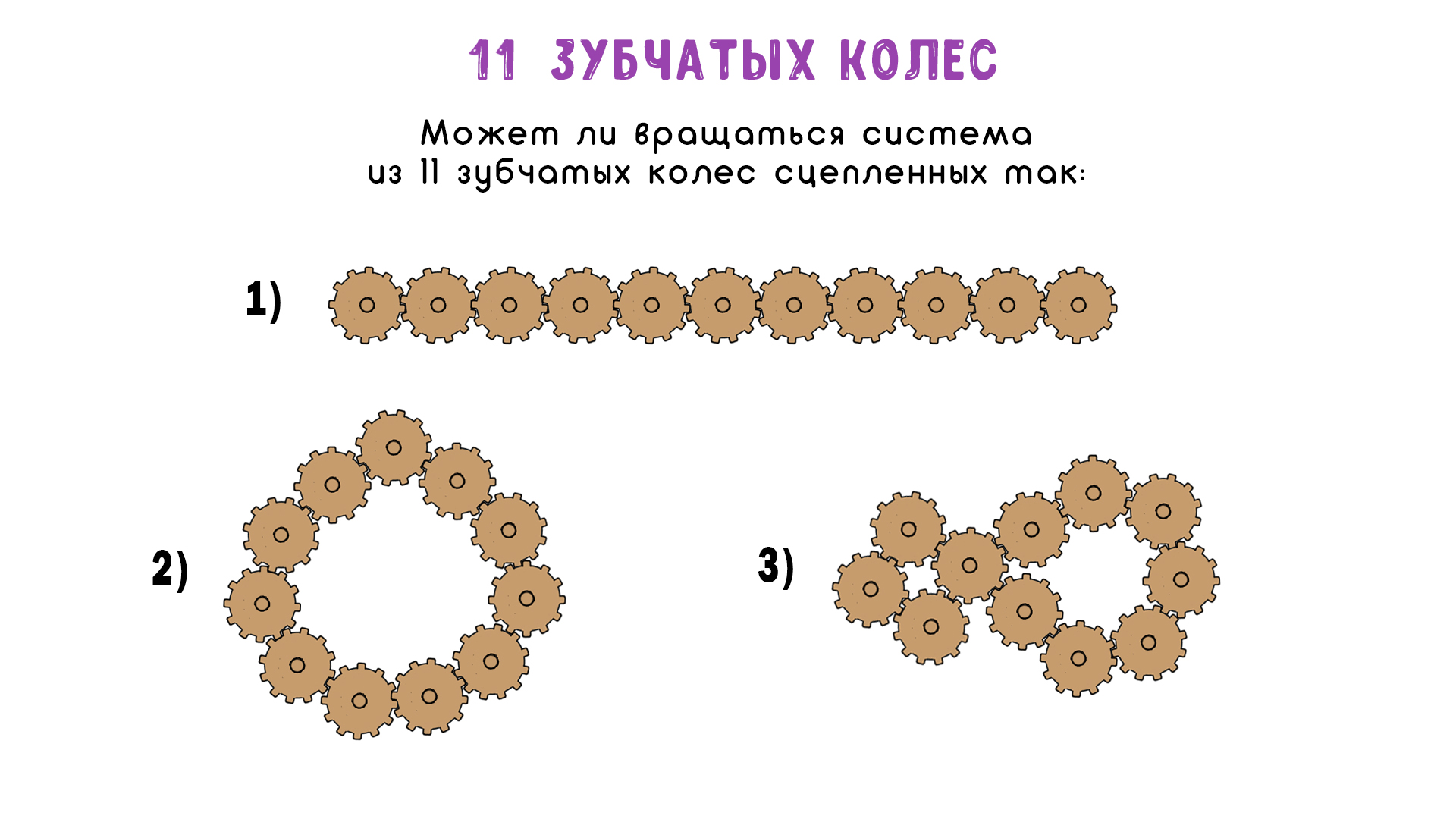 Ребра жесткости спицы зубчатых колес и тонкие стенки попавшие в плоскость сечения