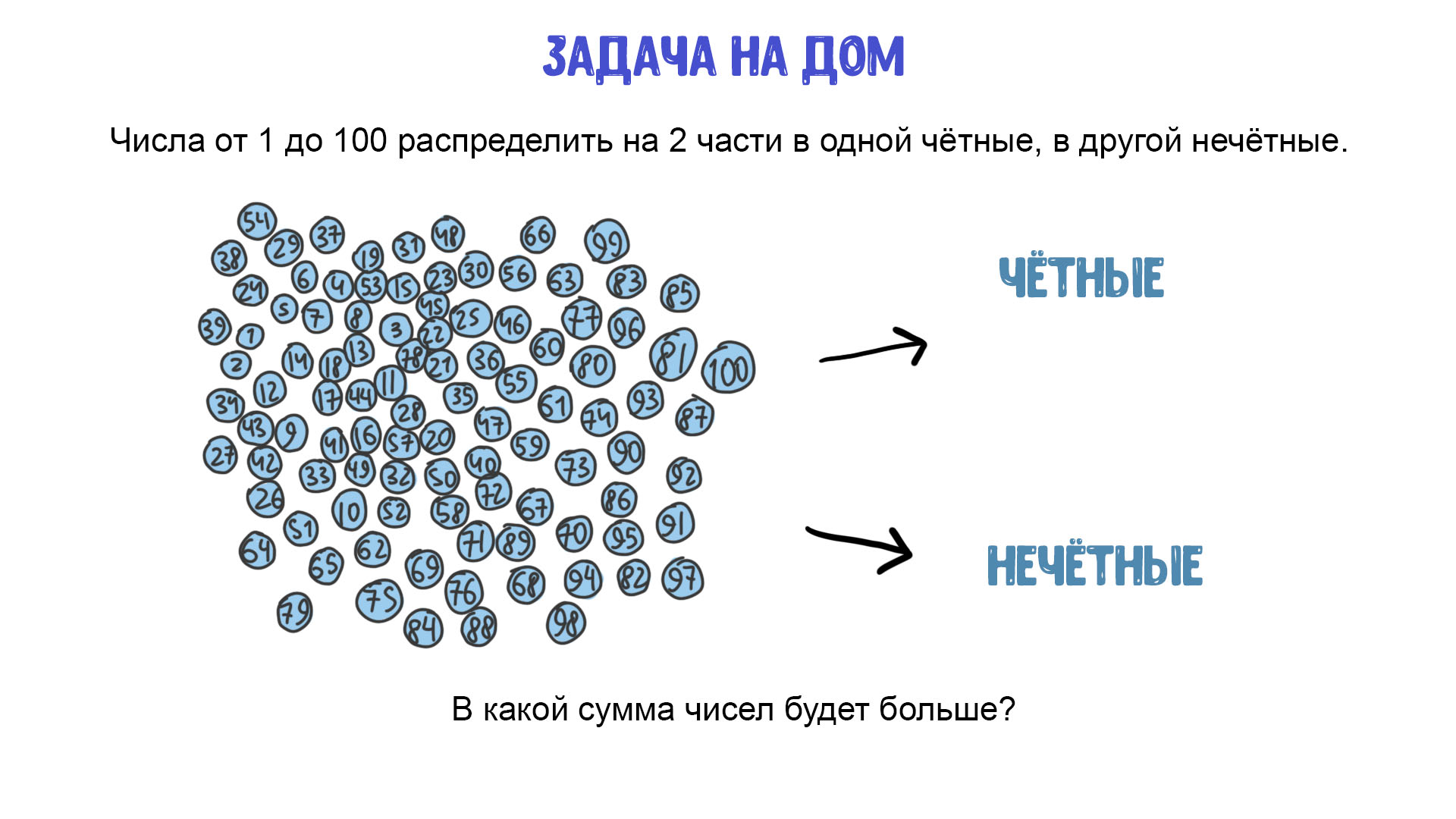 Сложные загадки на логику